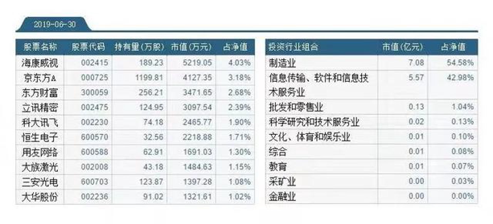 渭领网络科技